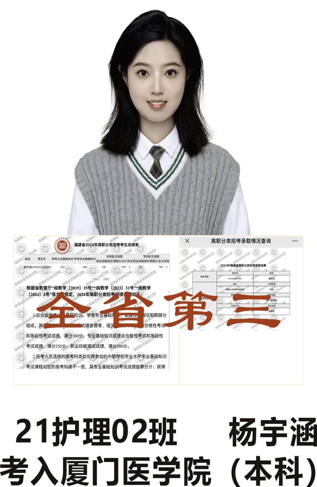 喜传捷报 | 福州市旅游技术学校闽侯校区中职医药卫生类本科上线人数全省第一