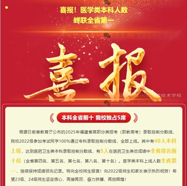 喜报！医学类本科人数蝉联全省第一！（全省前十 我校独占5席！）