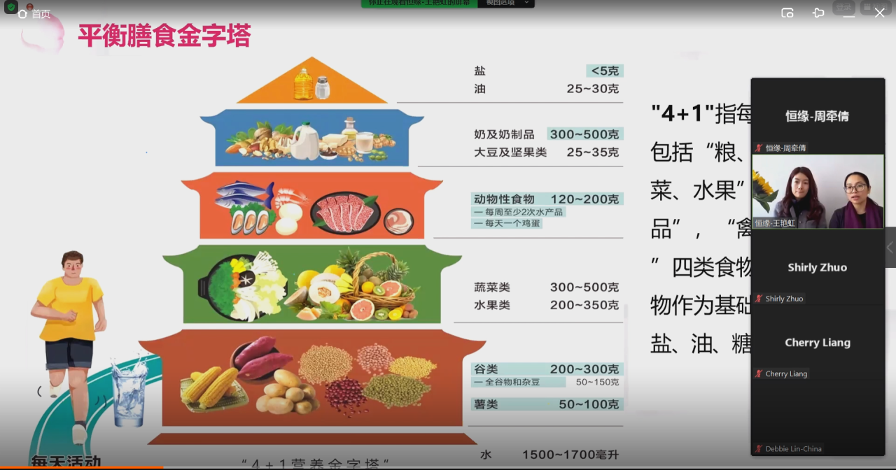 【身心健康】科学饮食课程赋能世界五百强组织员工健康