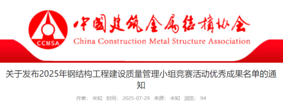 【QC】关于发布2025年钢结构工程建设质量管理小组竞赛活动优秀成果名单的通知