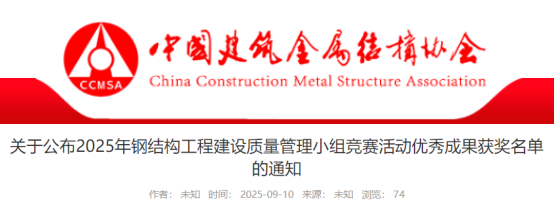 【QC】关于公布2025年钢结构工程建设质量管理小组竞赛活动优秀成果获奖名单的通知
