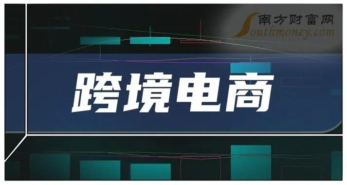 跨境电商出口迎政策利好！国常会发文支持推进海外仓建设