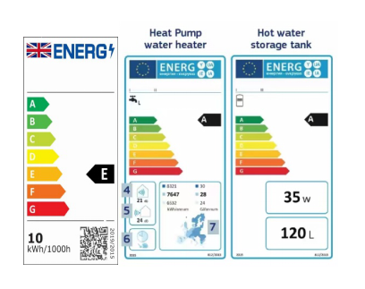 亚马逊能效标签EPREL怎么办理？