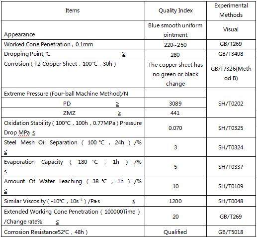 HP high temperature grease 1kg tin can