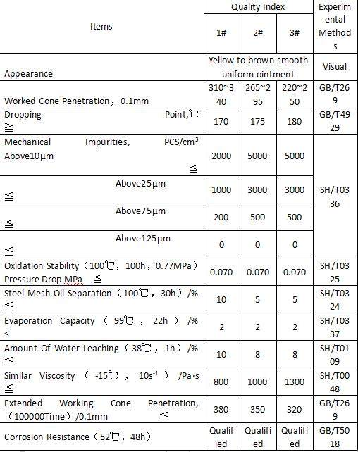 Multipurpose lithium grease 500g