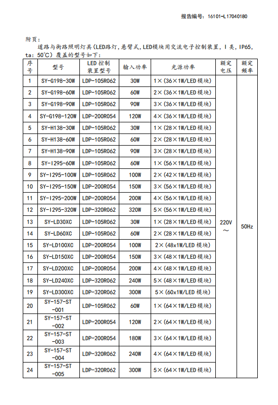 深圳市雅其光科技有限公司