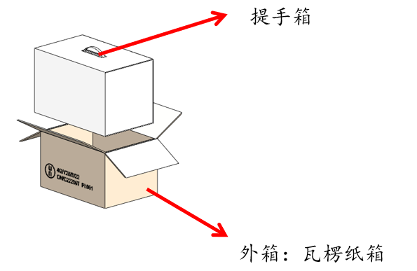 户储手提式包装