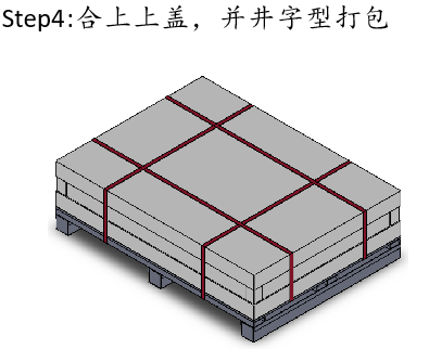 动力电池包装