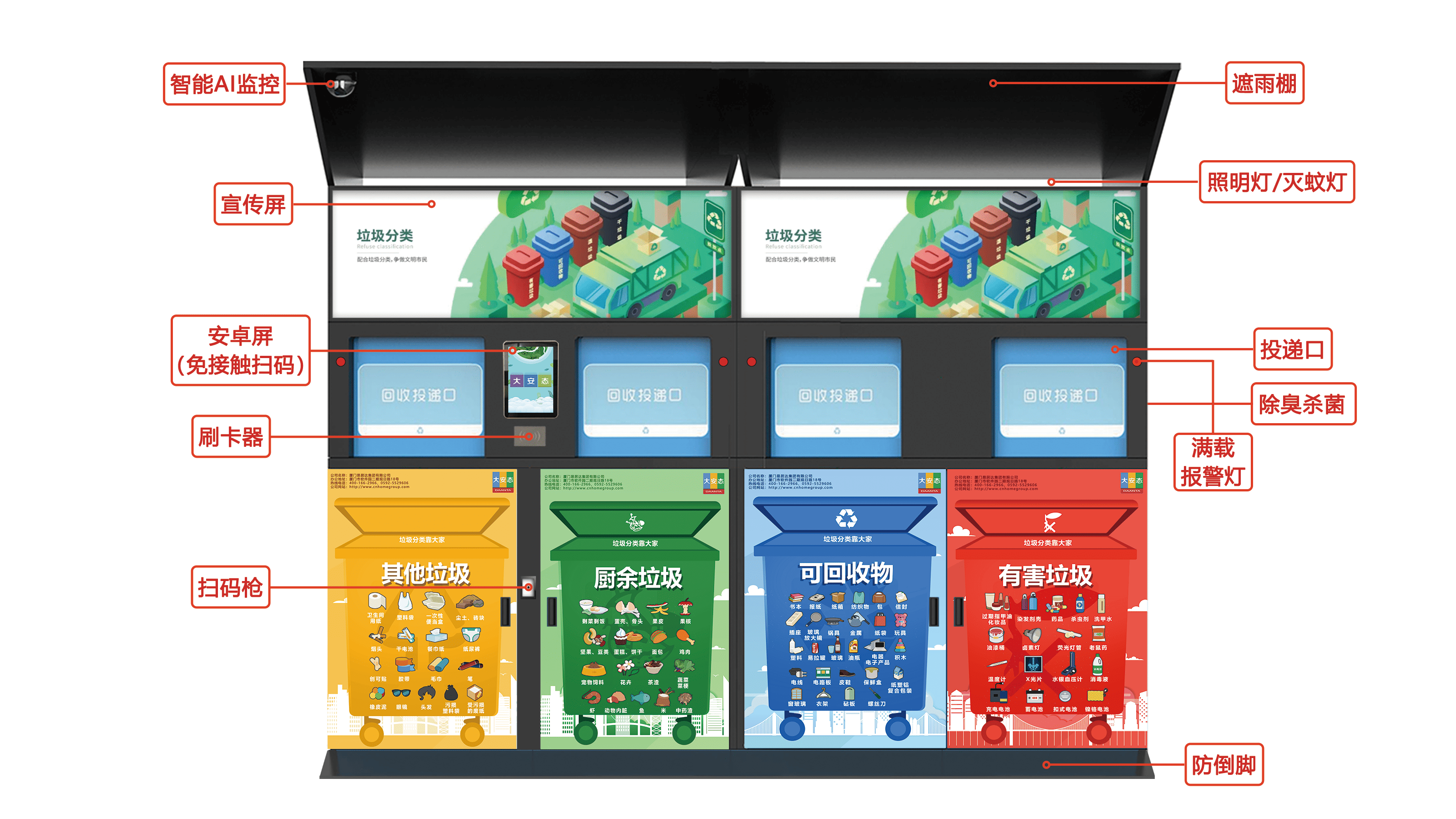 智能垃圾分類設(shè)備