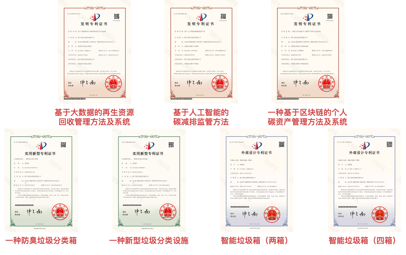 企業(yè)資質(zhì)證書