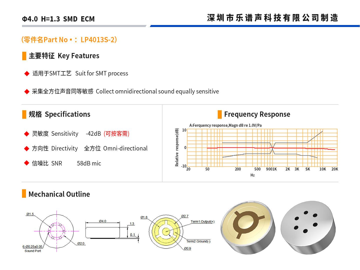 LP4013贴片两开口