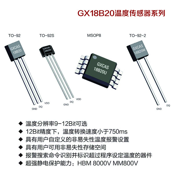GX18B20温度传感器系列产品