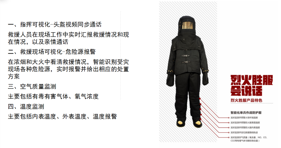 新技术在阻燃防火领域、应急救援领域的应用