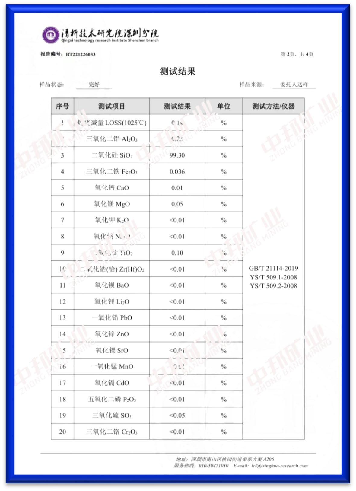 Zhong Bang Mining