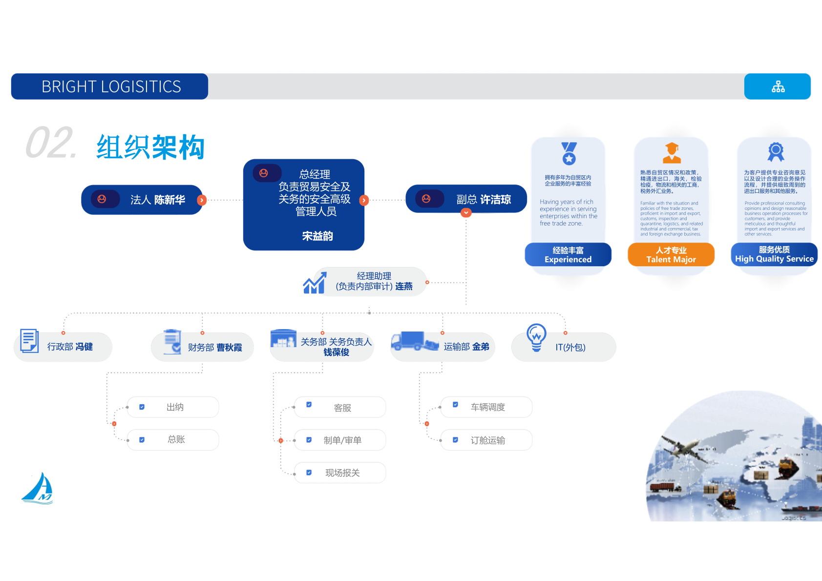 上海慧明国际物流有限公司