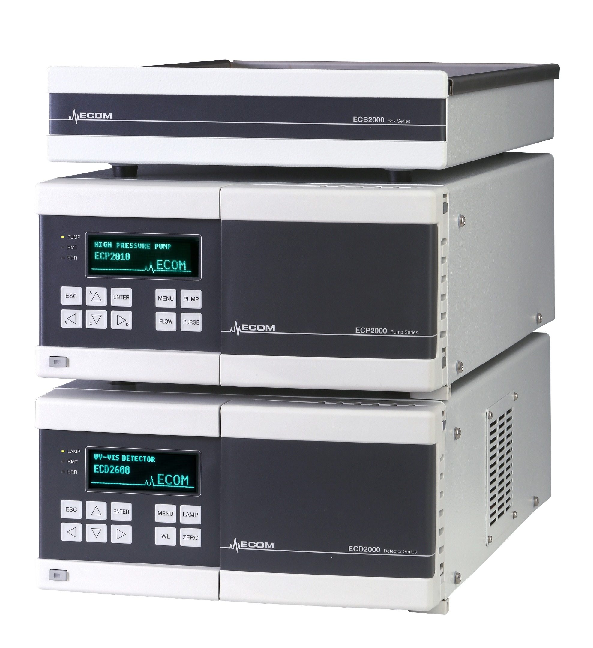 ESC03 HPLC 高效液相色谱仪