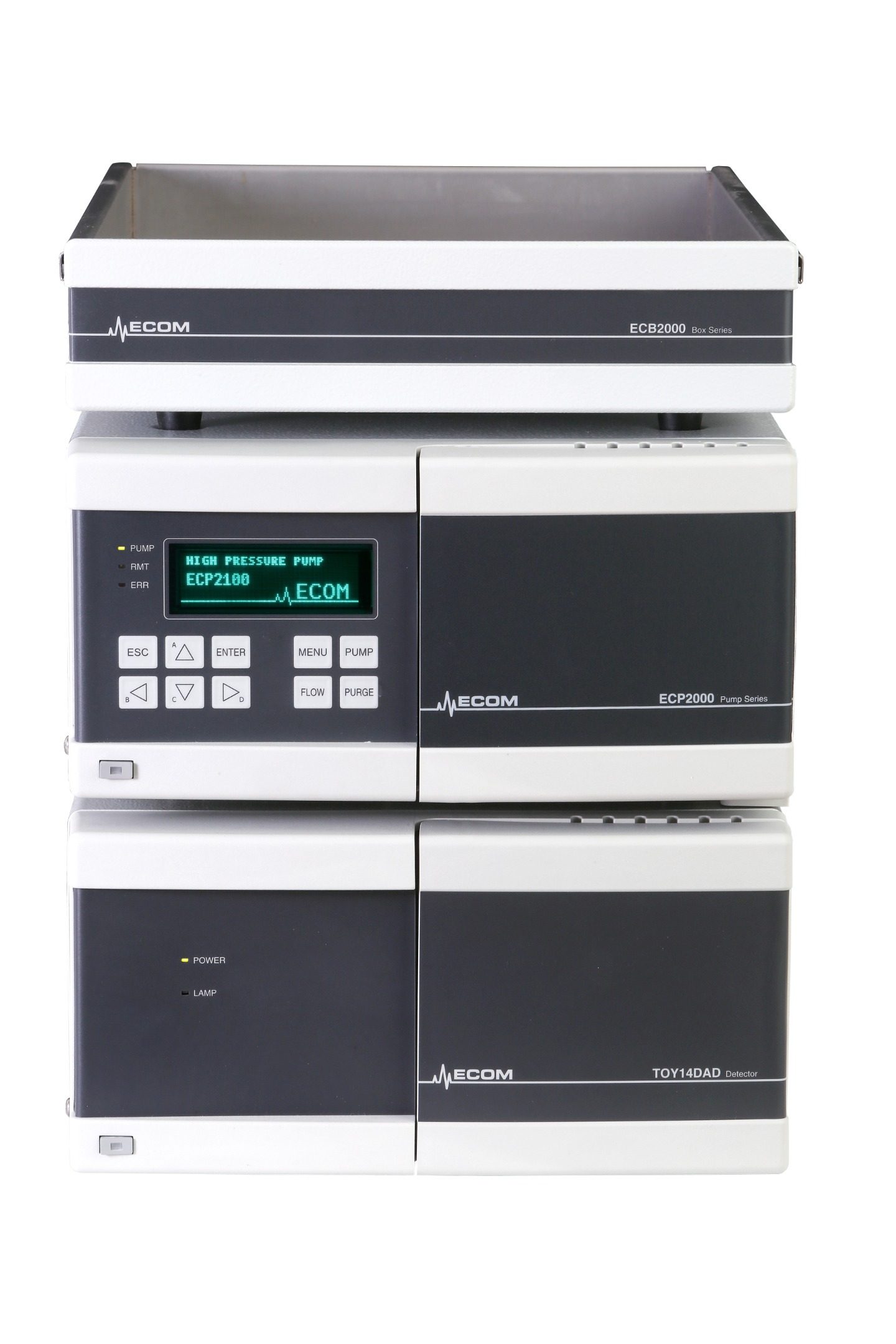 ECS22 等度制备系统