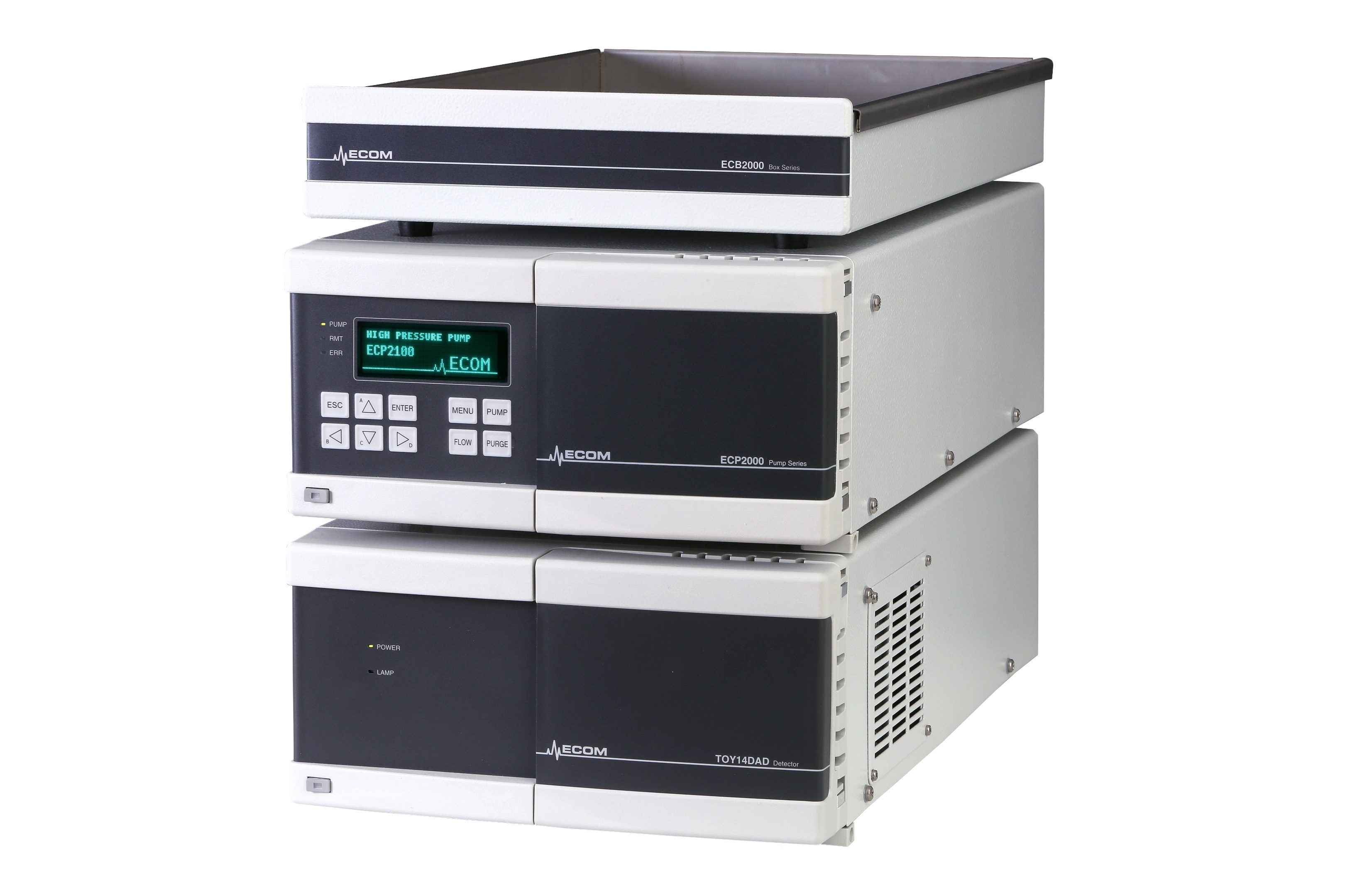 ECS22 等度制备系统