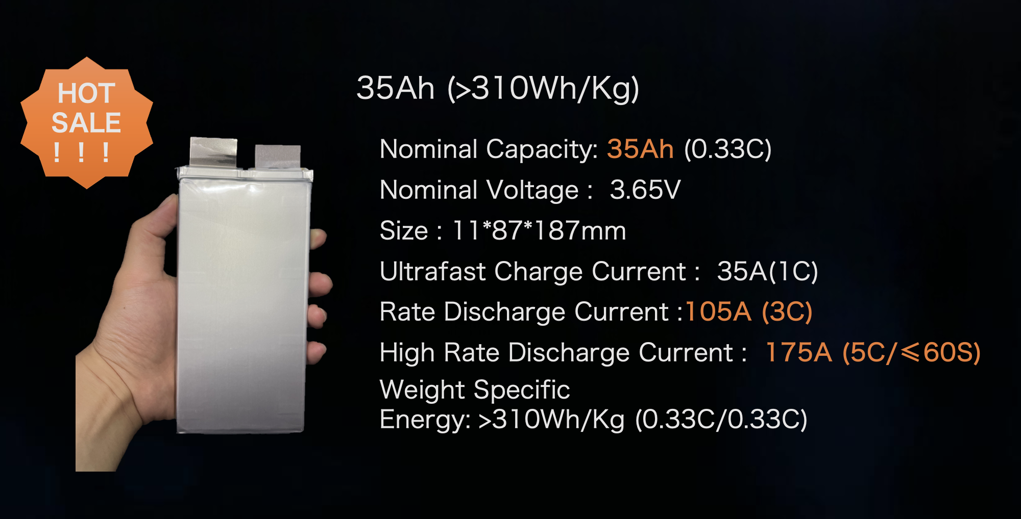 New Product Release : 310Wh/Kg-35Ah