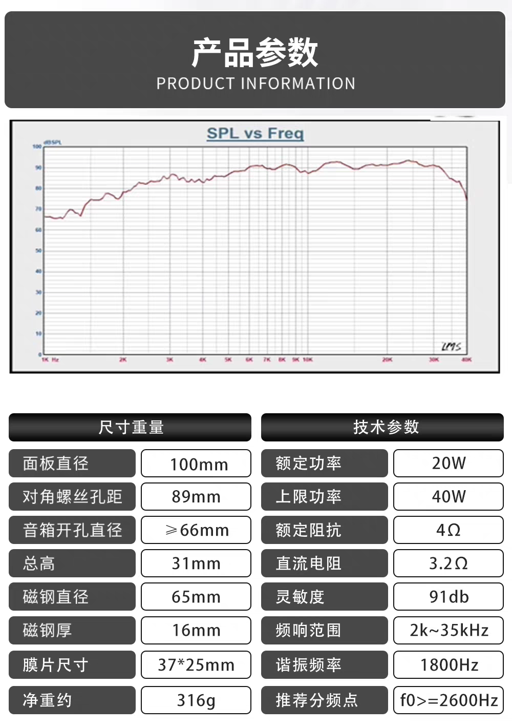 英国劲琴 KINBOXE KBX-QD30 4 寸气动高音喇叭｜产品详细介绍