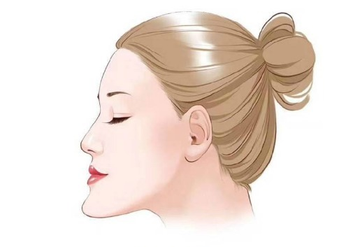 什么是月亮脸，难道是脸长的跟月亮一样？