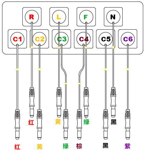 一次性使用心电电极