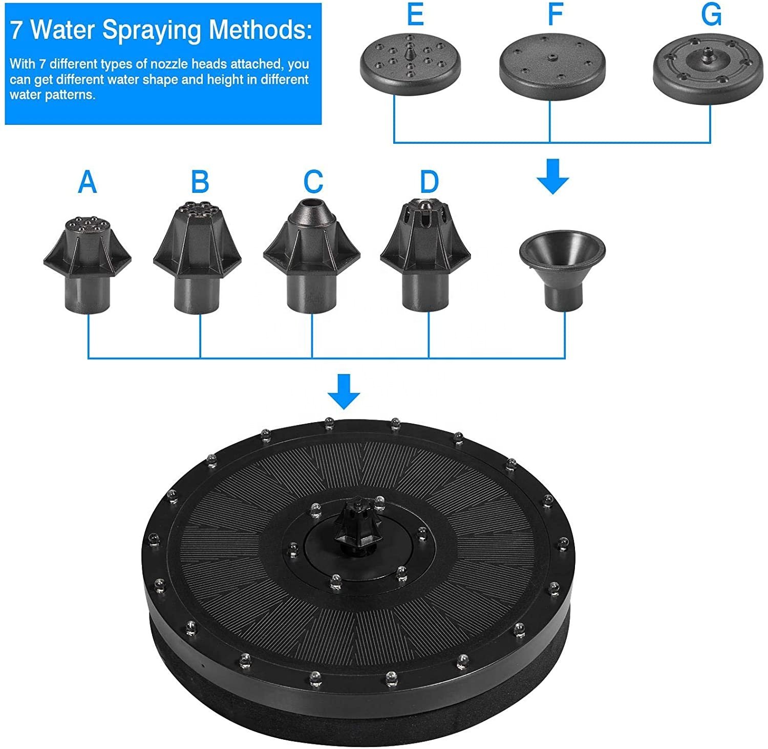 Solar Fountian  with LED SP08D