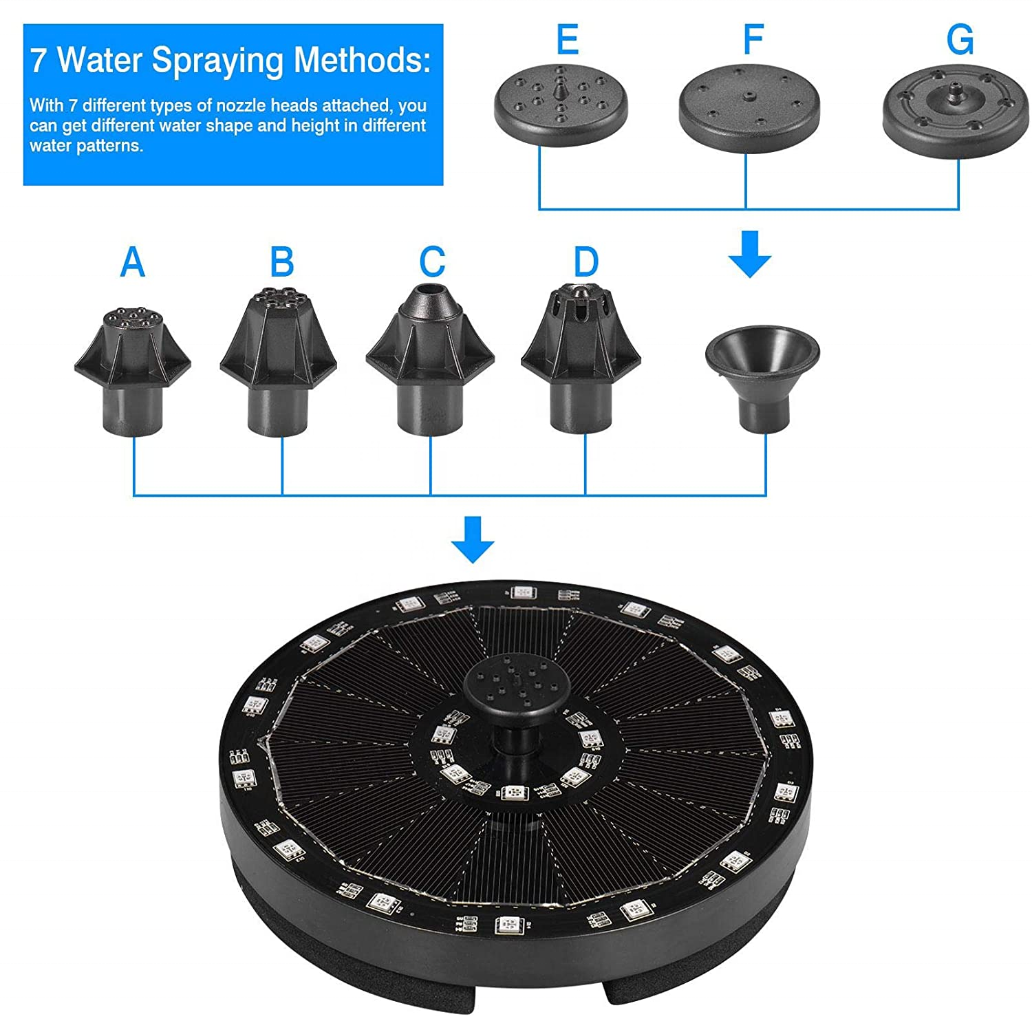 Solar Fountian  with LED SP02D