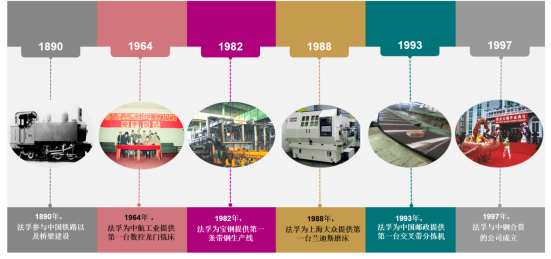 无锡福能热能科技有限公司