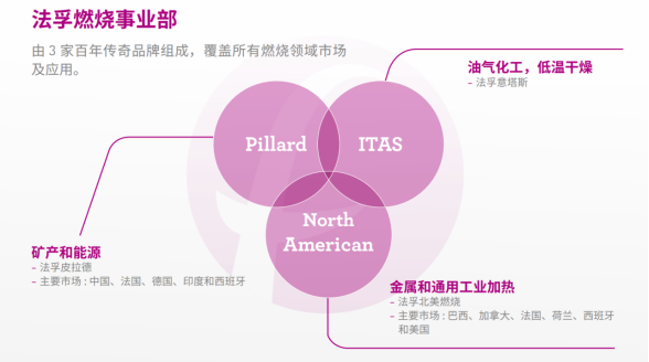 无锡福能热能科技有限公司