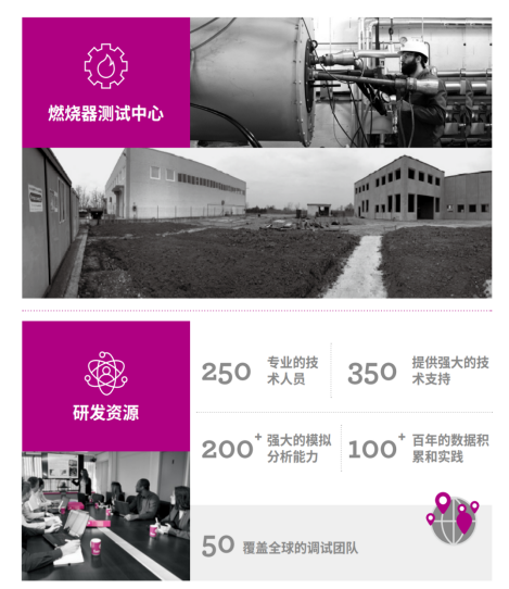 无锡福能热能科技有限公司