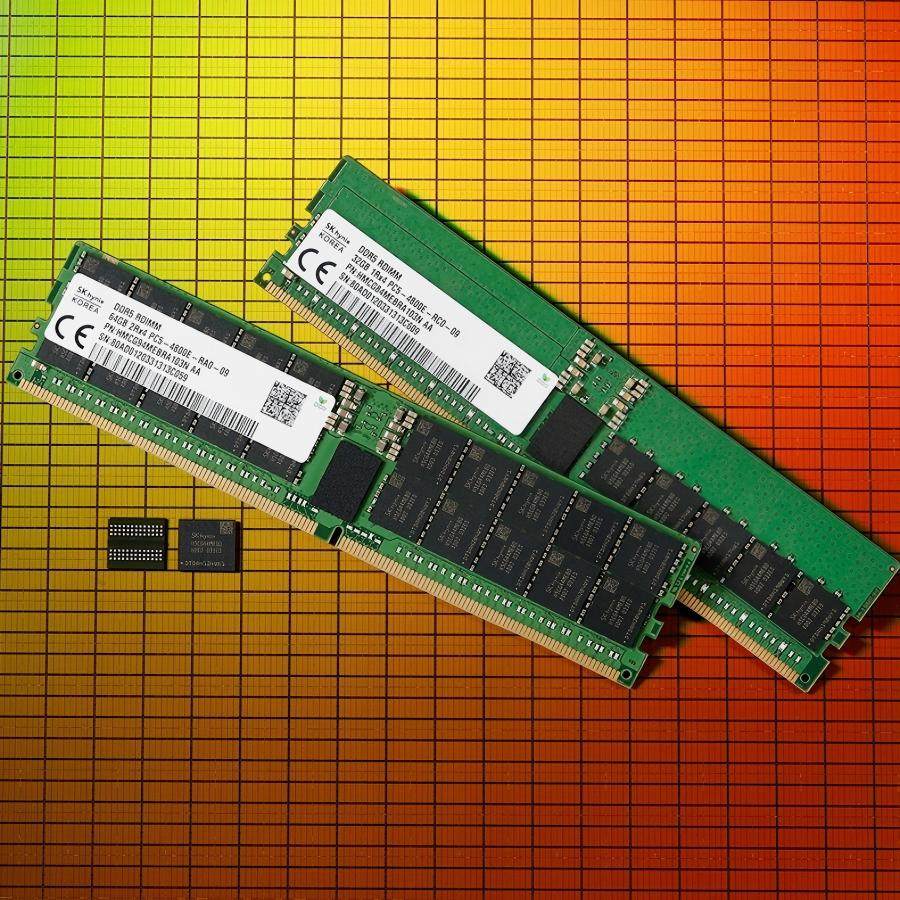 RAM-memory