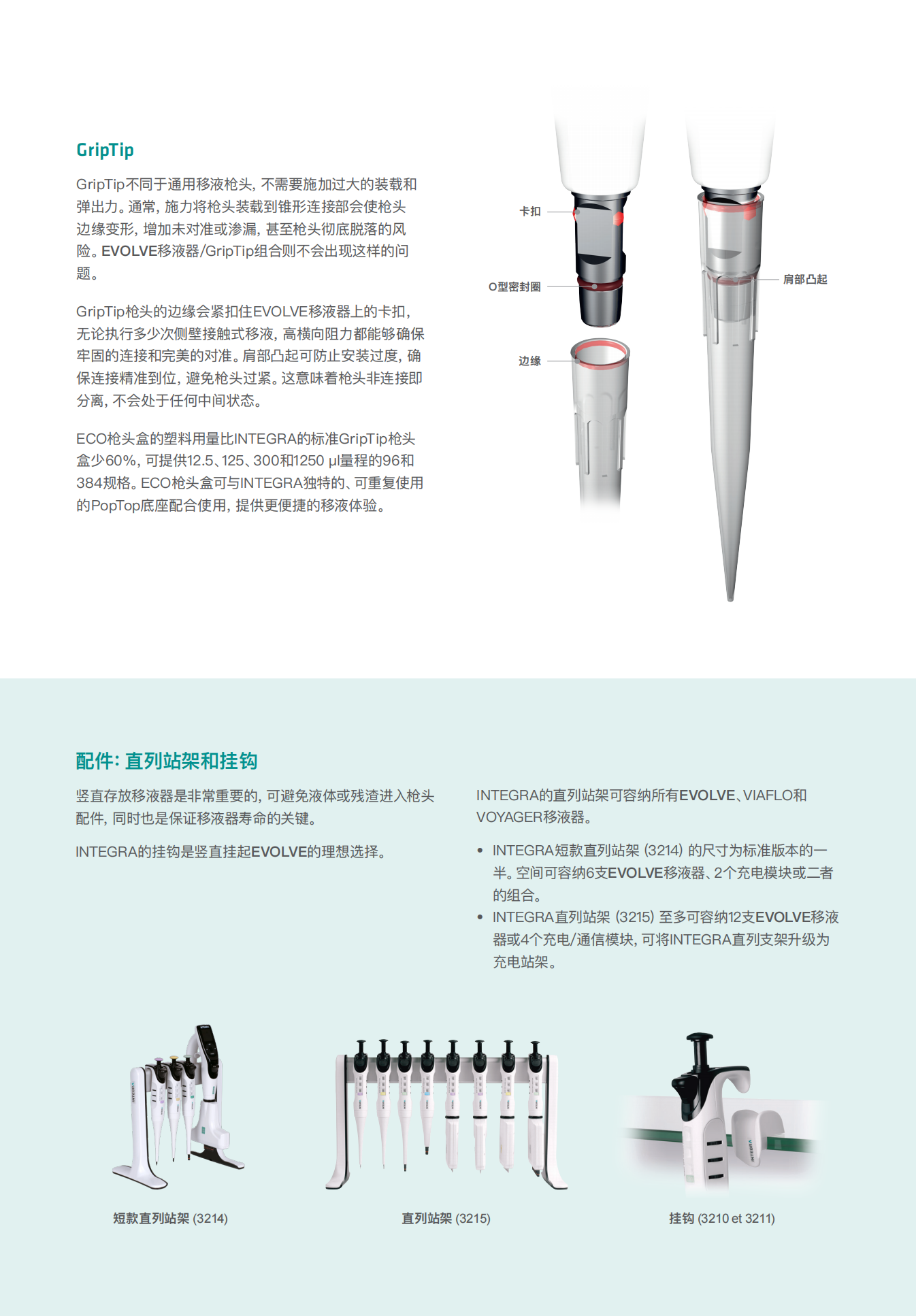 手动移液器（EVOLVE） - 重庆泚蓝生物科技有限公司