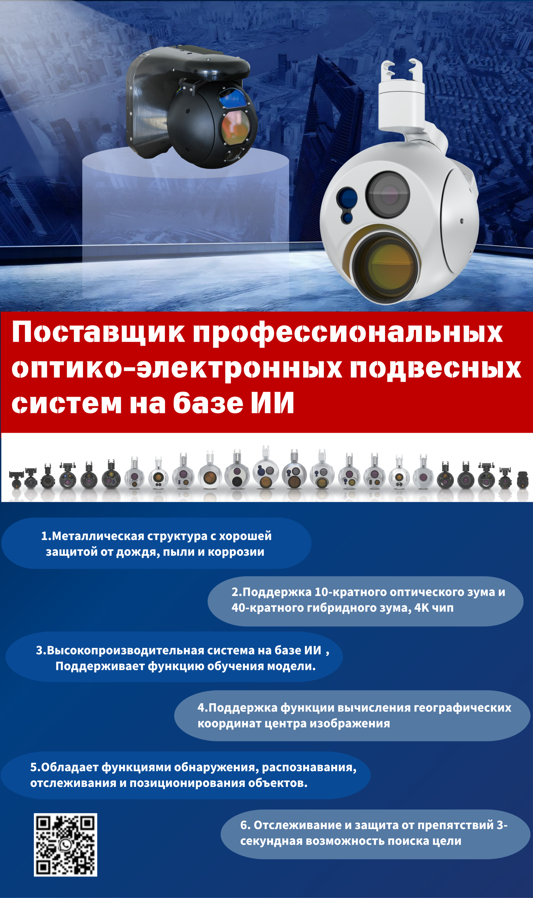 Продукты Pod