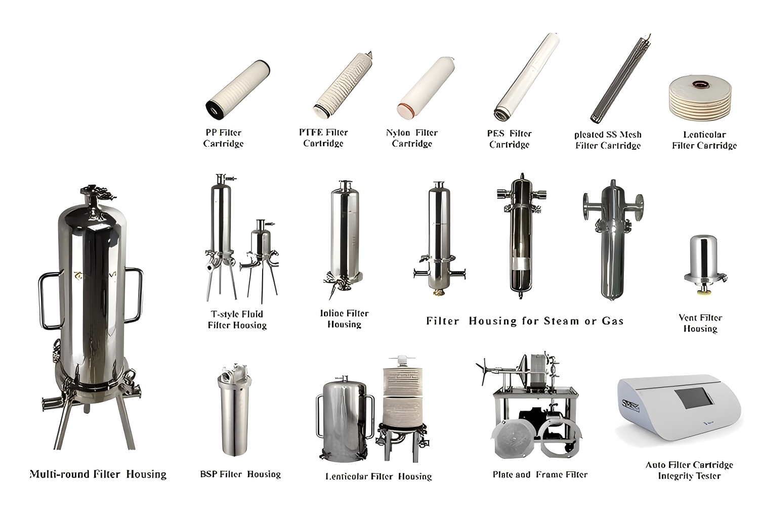 金属粉末烧结为空过滤元件