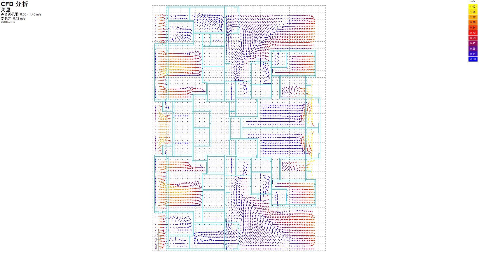 贵州某棚户区改造项目