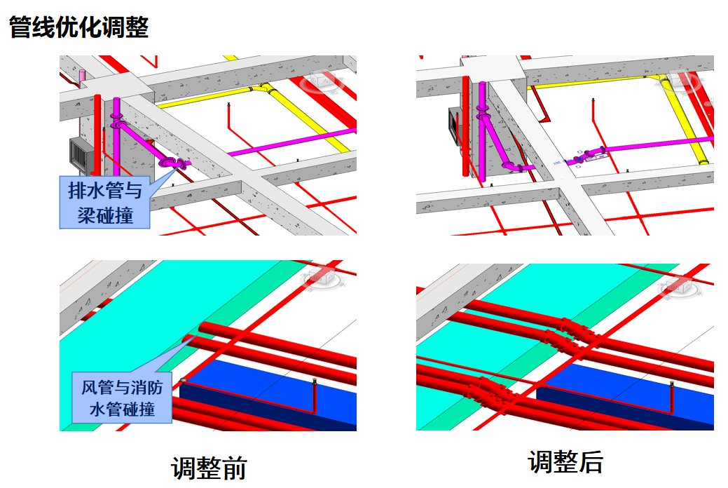贵州某棚户区改造项目
