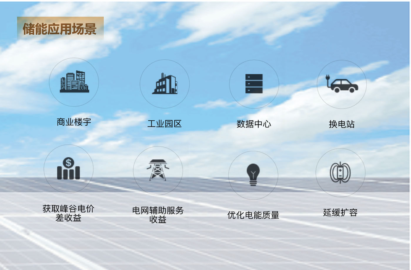 工商业户外储能柜