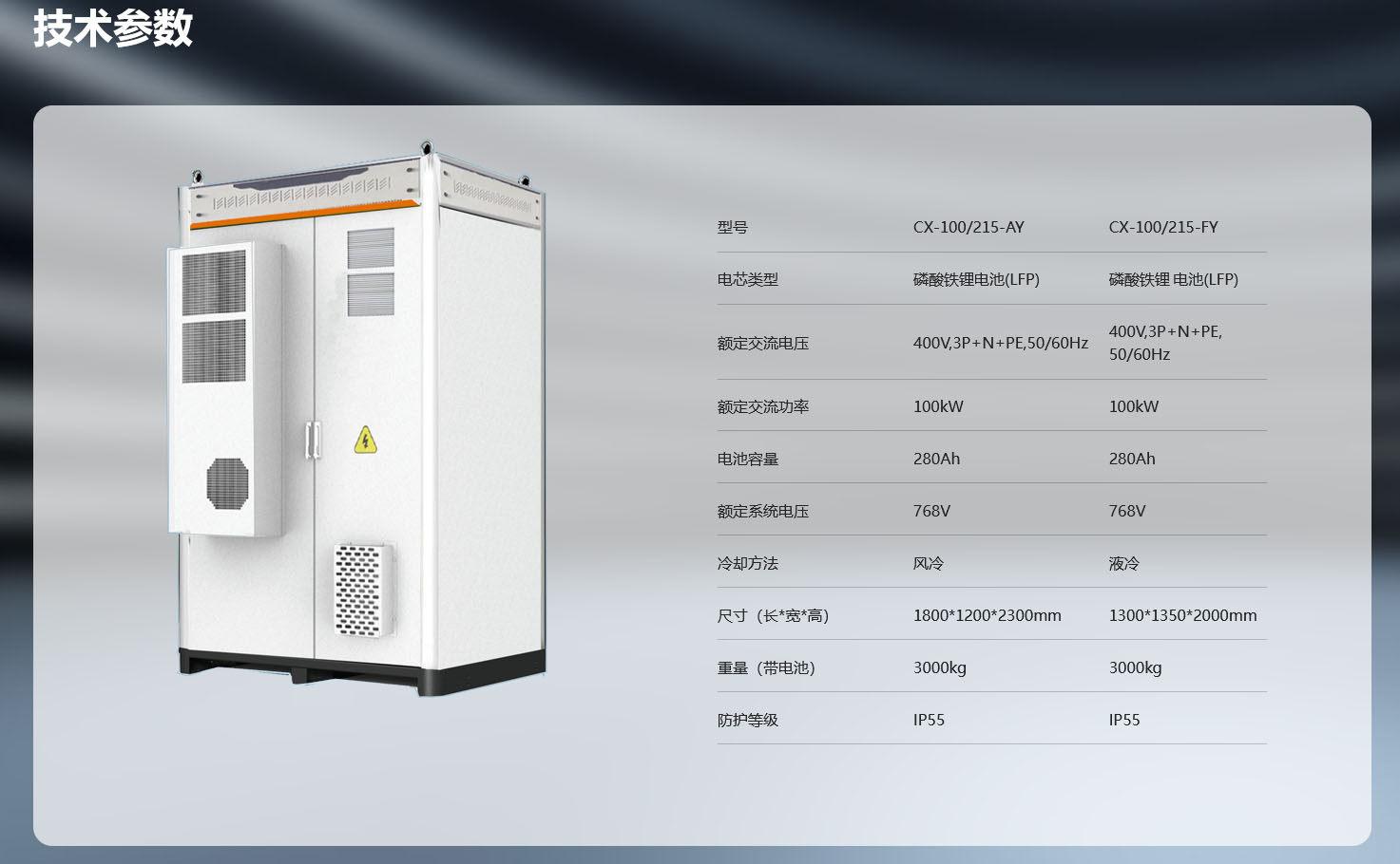 工商业户外储能柜