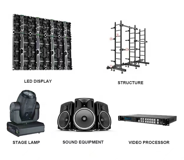AQ rental led screen