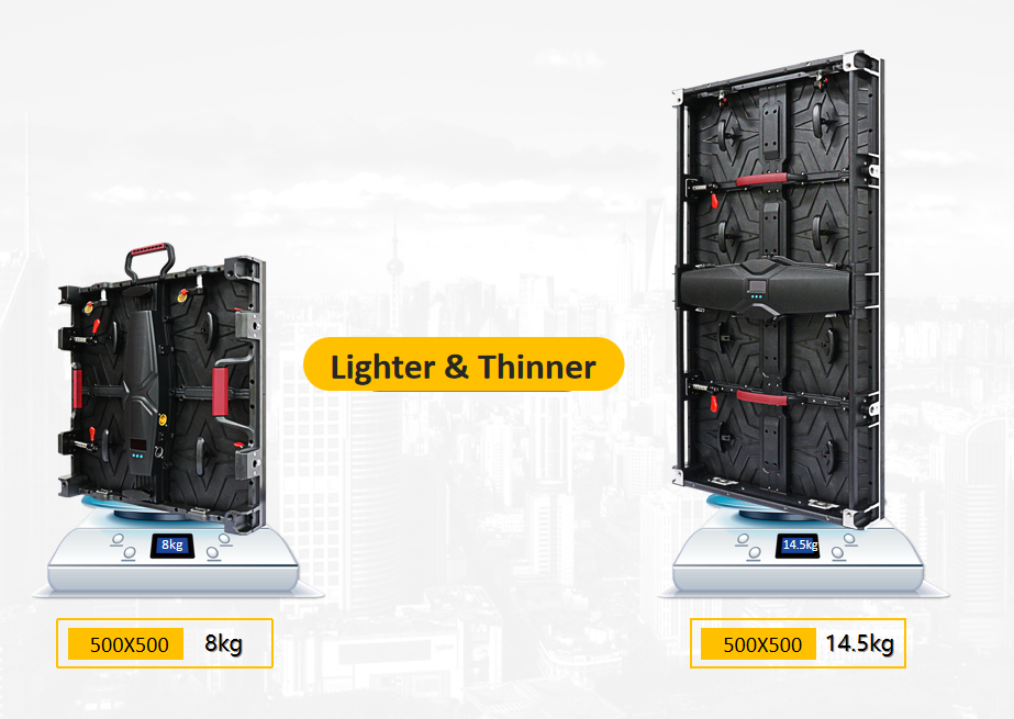 R rental&nbsp;led&nbsp;screen