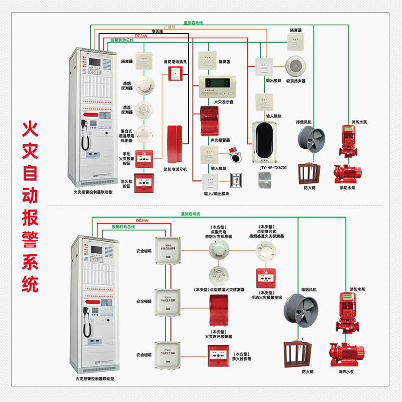 湖北年安消防工程有限公司