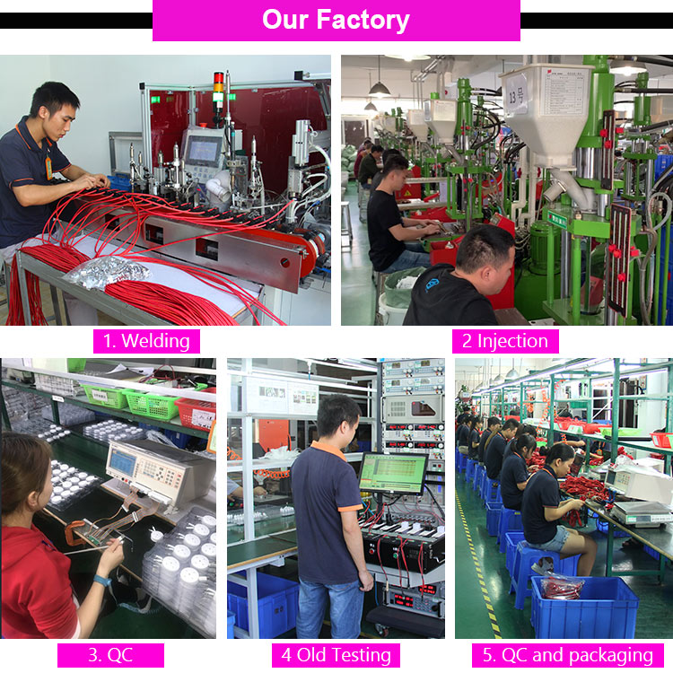 SHENZHEN YOUCABLE TECHNOLOGY COMPANY LIMITED