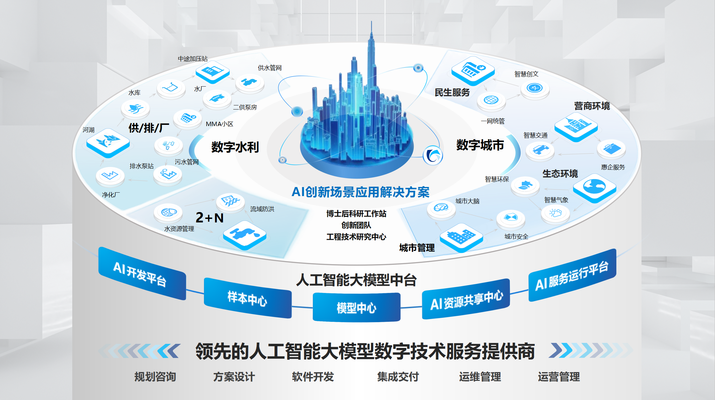 广东奥博信息产业股份有限公司