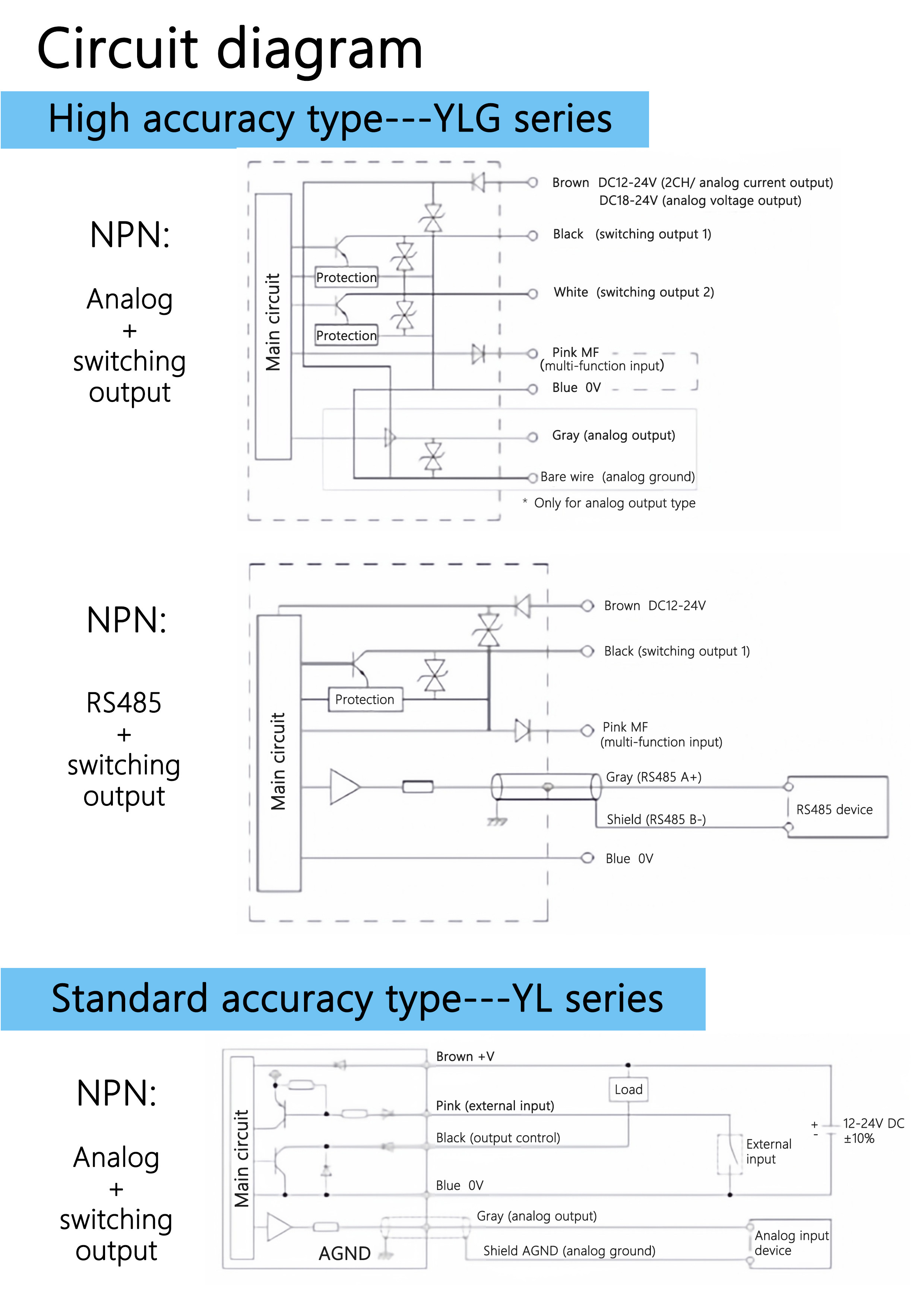 Shenzhen yamitike sensor co., ltd.