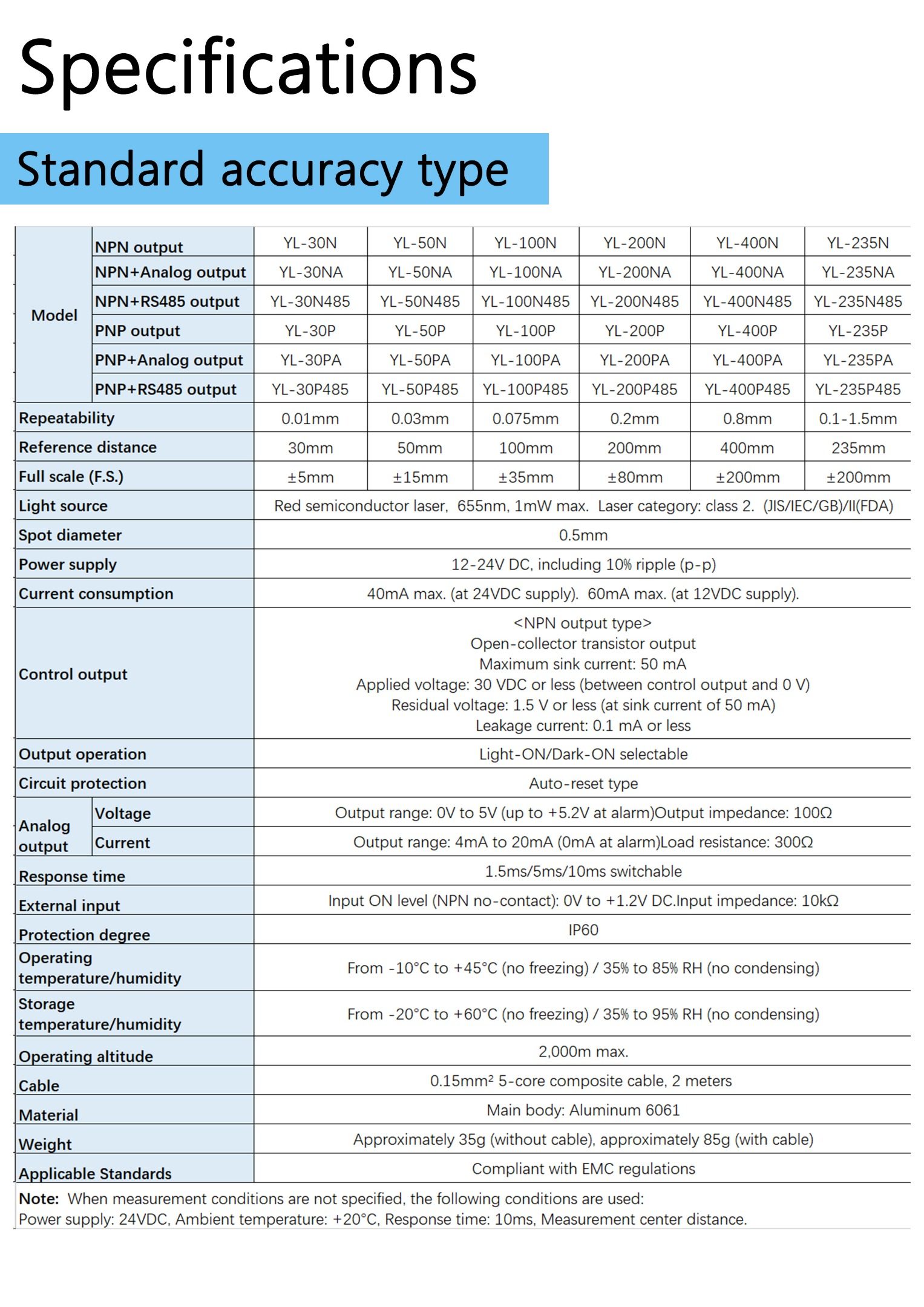 Shenzhen yamitike sensor co., ltd.