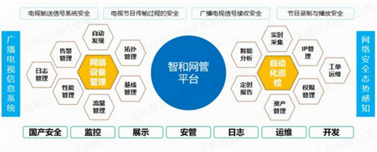 深圳市捷维德新科技有限公司