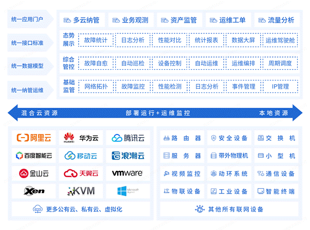 深圳市捷维德新科技有限公司