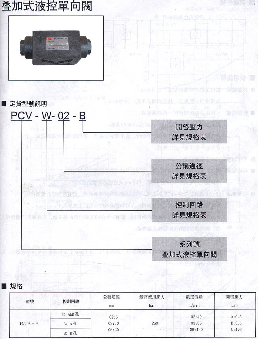 PCV系列