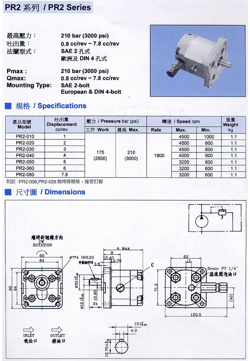 PR2系列齿轮泵